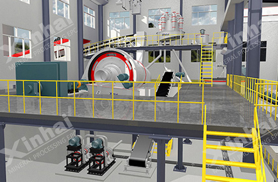 iron extraction process designed by xinhai