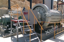 Miniature Ball Mill