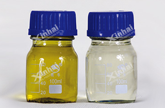 flotation reagents from xinhai