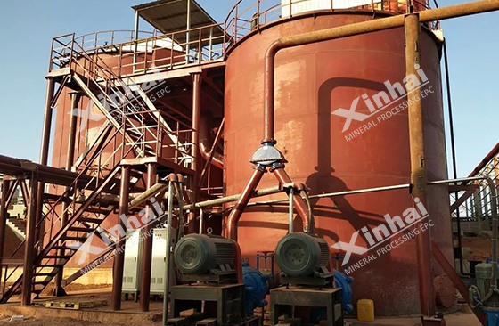 Suitable Equipment for A Gold Concentrator