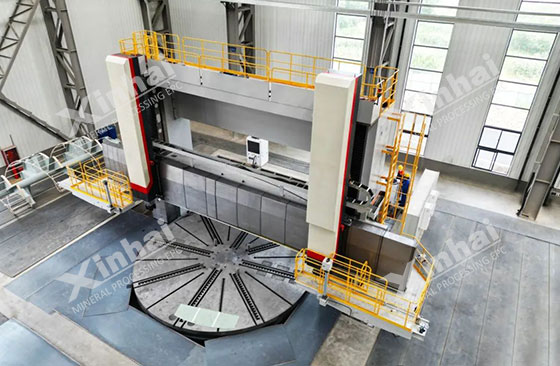 mineral processing machine procurement