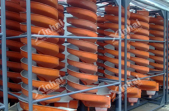 spiral chute used in quartz sand production line