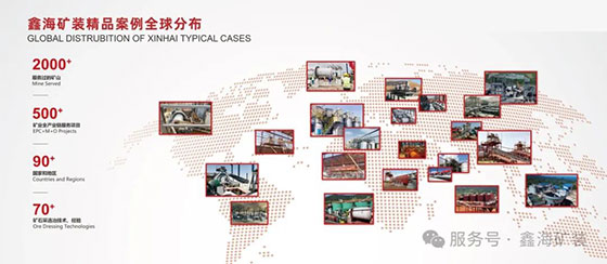 Xinhai Mining's global project case