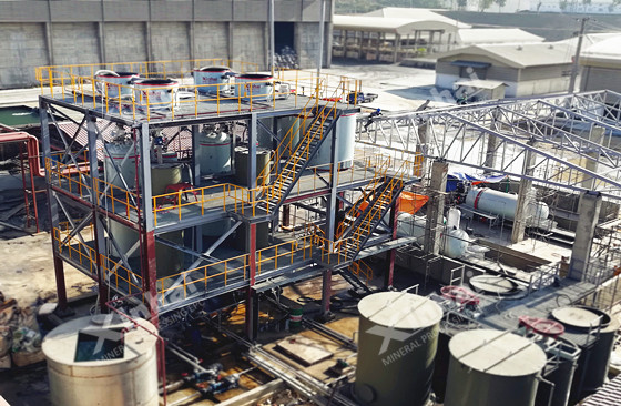 gold mining or mineral equipment