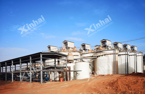 guinea-15000tpd-gold-processing-plant-project.jpg