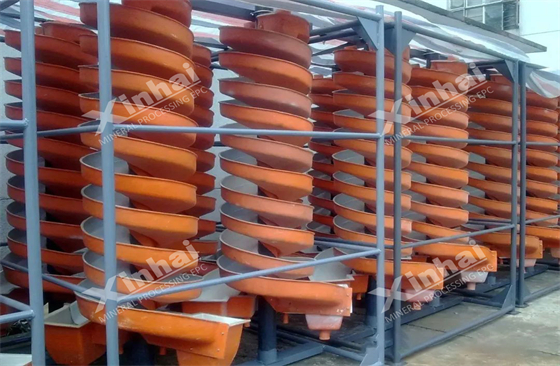 xinhai-spiral-chutes.jpg
