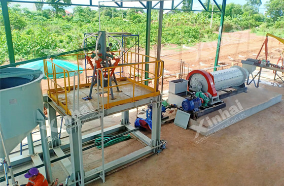 Gold Modular Processing Plant: A Flexible and Fast-Track Solution for Gold Mine Development