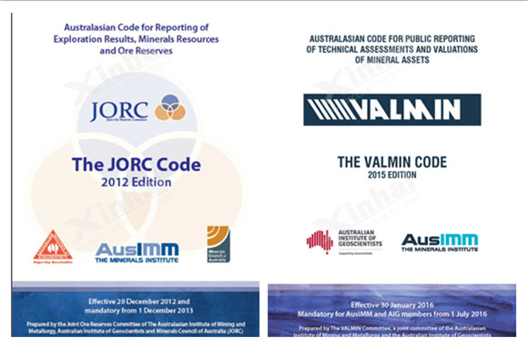 jorc-and-valmin-code.jpg