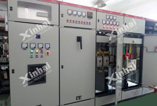 Complete sets of power distribution cabinets and control cabinets