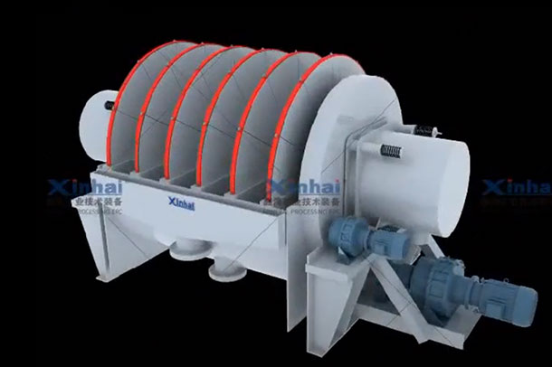 Filter Press used for Minerals (ores)Dewatering